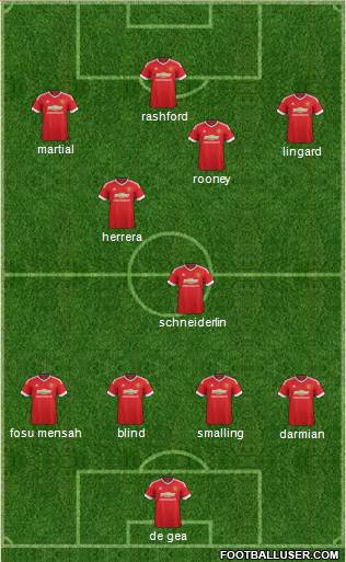 Manchester United Formation 2016