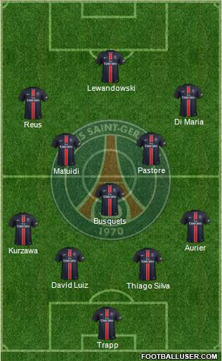 Paris Saint-Germain Formation 2016