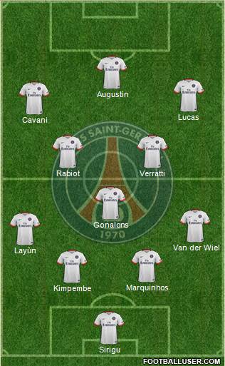 Paris Saint-Germain Formation 2016
