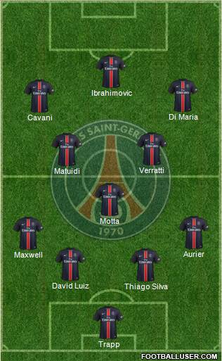 Paris Saint-Germain Formation 2016