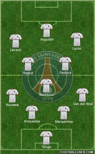 Paris Saint-Germain Formation 2016