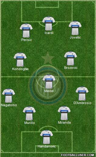 F.C. Internazionale Formation 2016