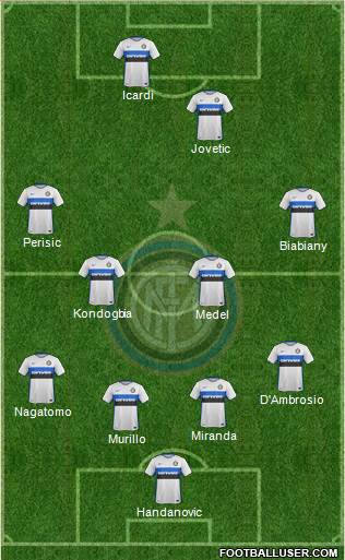 F.C. Internazionale Formation 2016