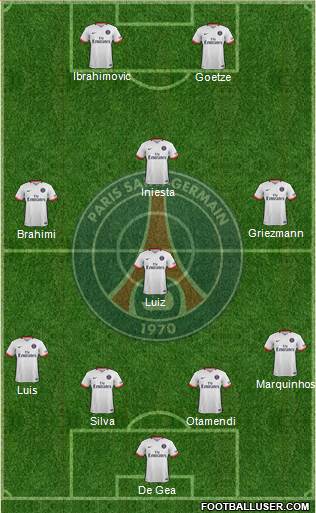 Paris Saint-Germain Formation 2016