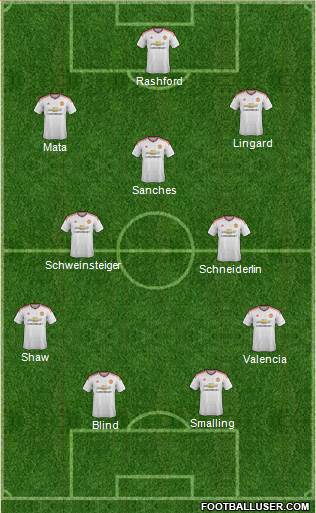 Manchester United Formation 2016