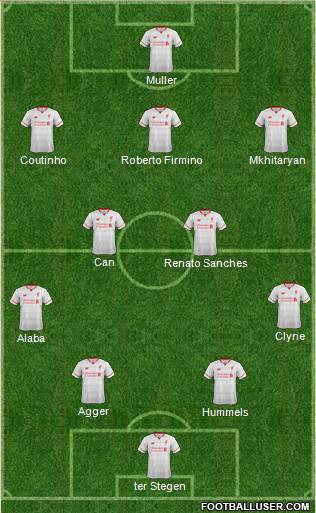 Liverpool Formation 2016