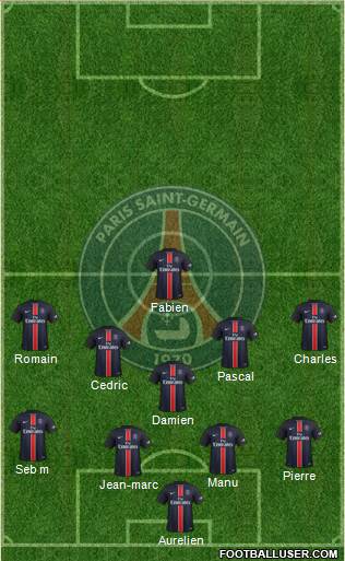 Paris Saint-Germain Formation 2016