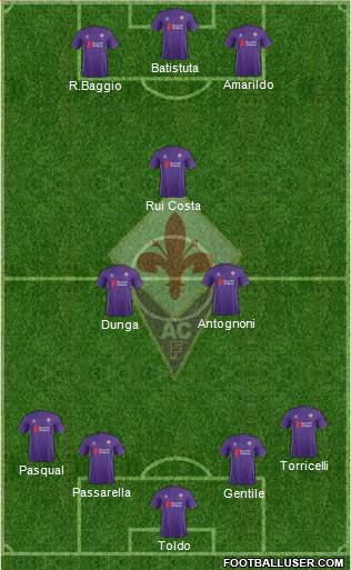Fiorentina Formation 2016