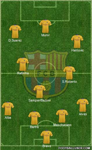 F.C. Barcelona Formation 2016