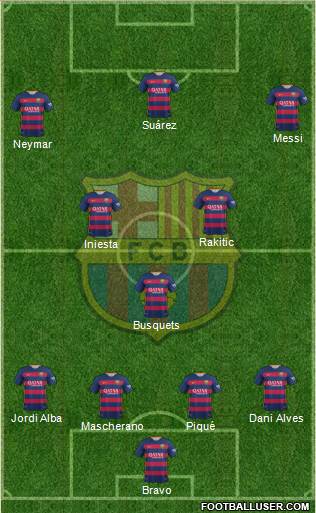 F.C. Barcelona Formation 2016