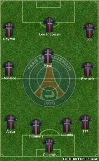 Paris Saint-Germain Formation 2016