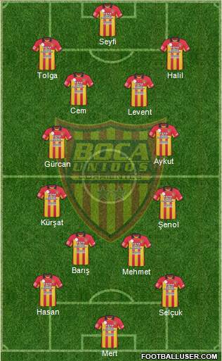 Boca Unidos Formation 2016