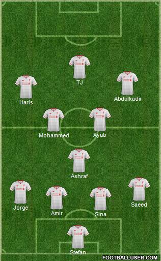 Liverpool Formation 2016