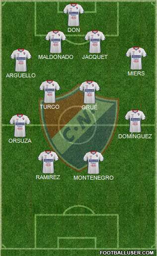 C Nacional FC Formation 2016