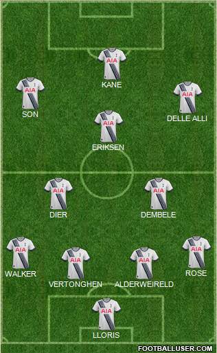 Tottenham Hotspur Formation 2016