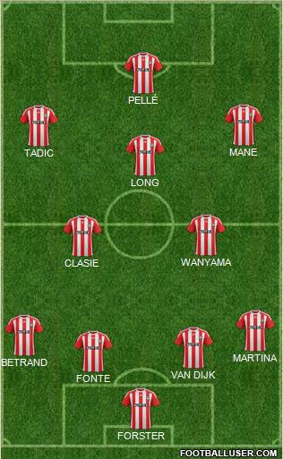 Southampton Formation 2016