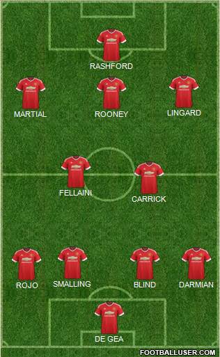 Manchester United Formation 2016