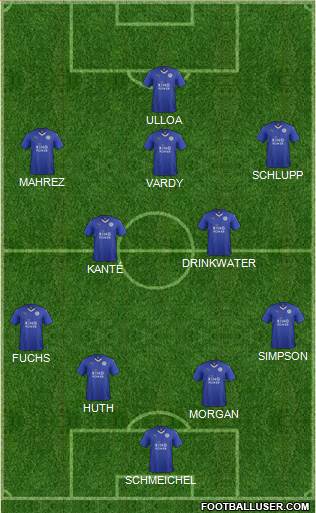 Leicester City Formation 2016