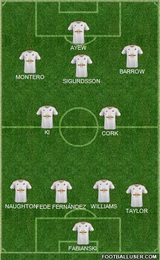 Swansea City Formation 2016