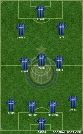F.C. Internazionale Formation 2016
