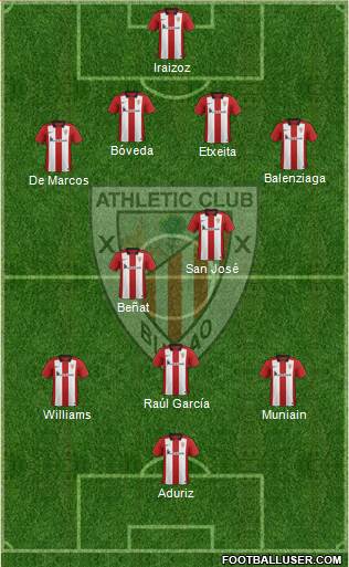Athletic Club Formation 2016