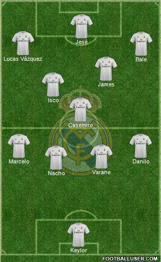 Real Madrid C.F. Formation 2016