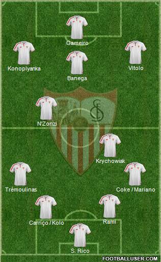 Sevilla F.C., S.A.D. Formation 2016