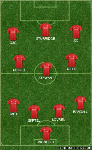 Liverpool Formation 2016