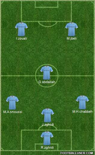 Manchester City Formation 2016
