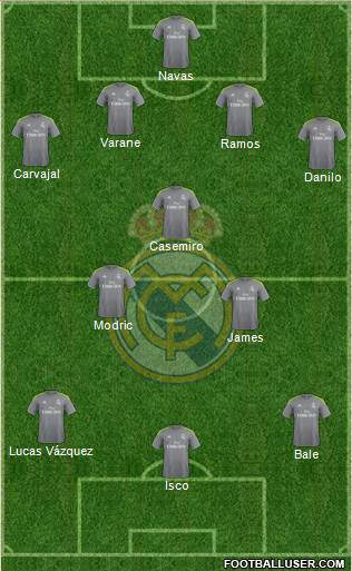 Real Madrid C.F. Formation 2016