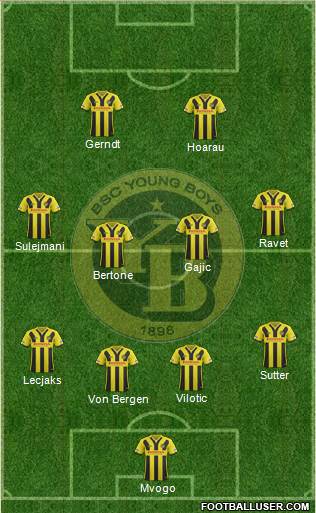 BSC Young Boys Formation 2016