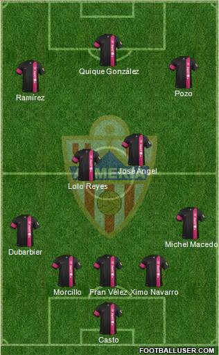 U.D. Almería S.A.D. Formation 2016
