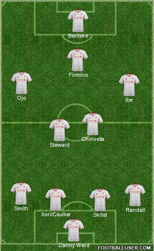 Liverpool Formation 2016