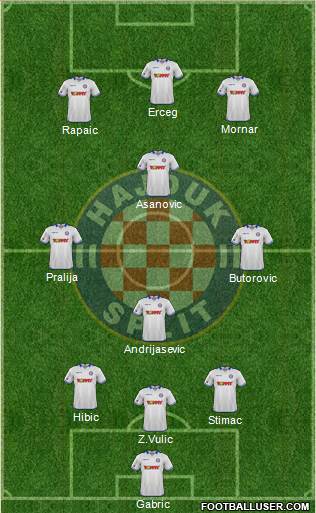 HNK Hajduk Formation 2016