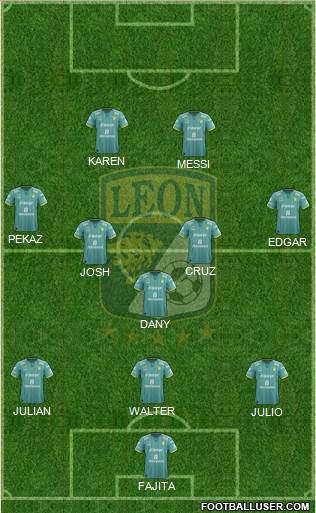 Club Deportivo León Formation 2016