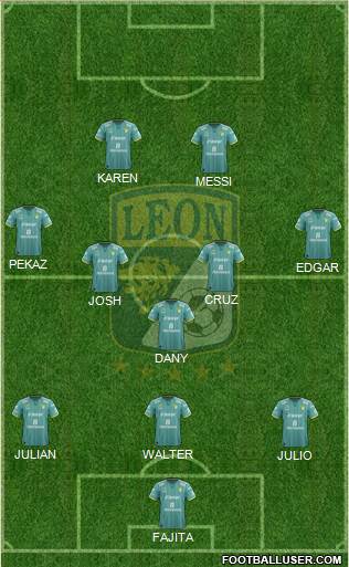 Club Deportivo León football formation