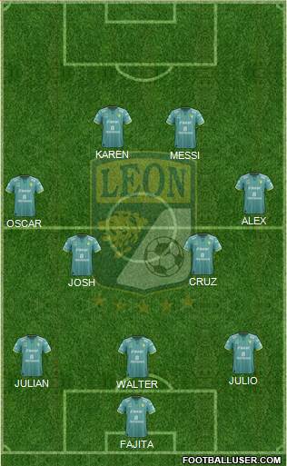 Club Deportivo León football formation