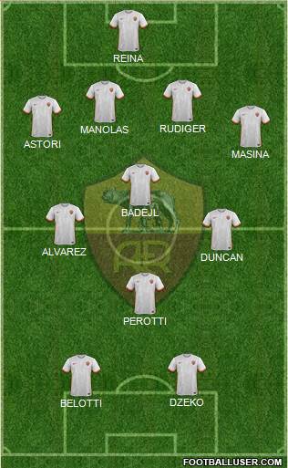 AS Roma Formation 2016
