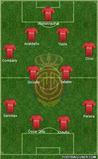 R.C.D. Mallorca S.A.D. Formation 2016