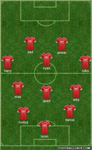 Manchester United Formation 2016