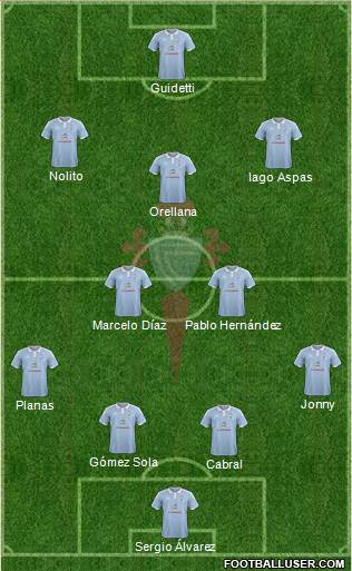 R.C. Celta S.A.D. Formation 2016