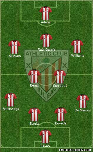 Athletic Club Formation 2016