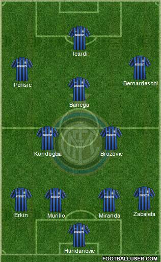 F.C. Internazionale Formation 2016
