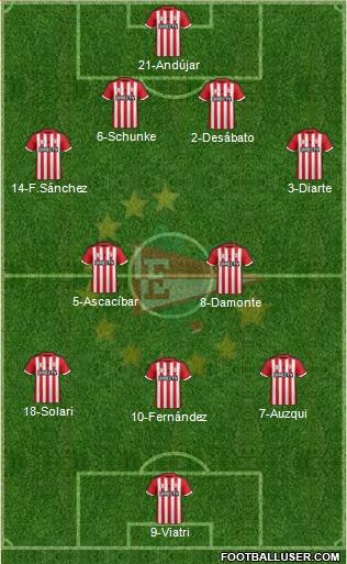 Estudiantes de La Plata Formation 2016