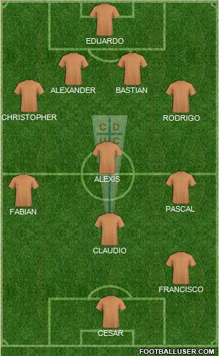 CD Universidad Católica Formation 2016