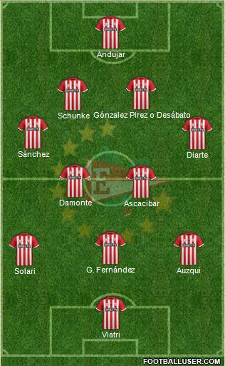 Estudiantes de La Plata Formation 2016