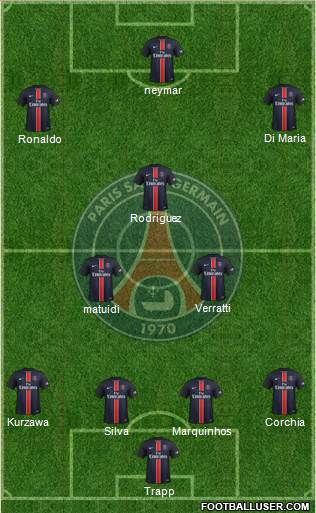 Paris Saint-Germain Formation 2016