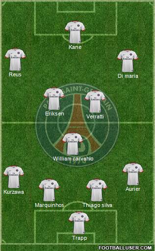 Paris Saint-Germain Formation 2016