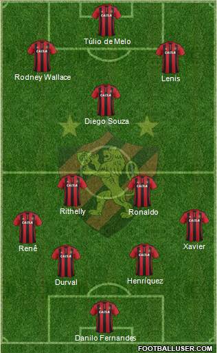 Sport C Recife Formation 2016