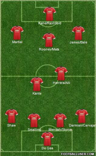 Manchester United Formation 2016
